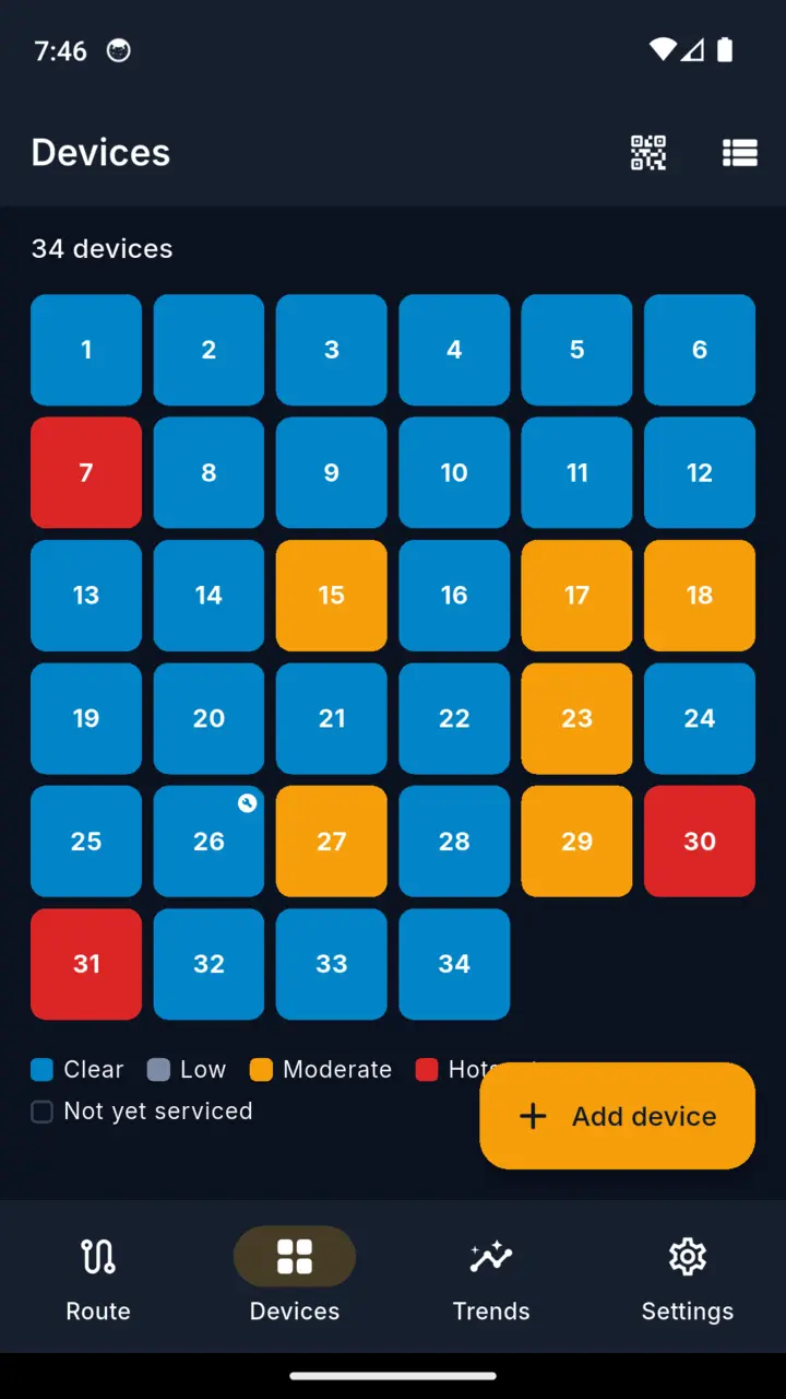 The facility grid: 34 devices coloured by their last recorded activity, grouped by location