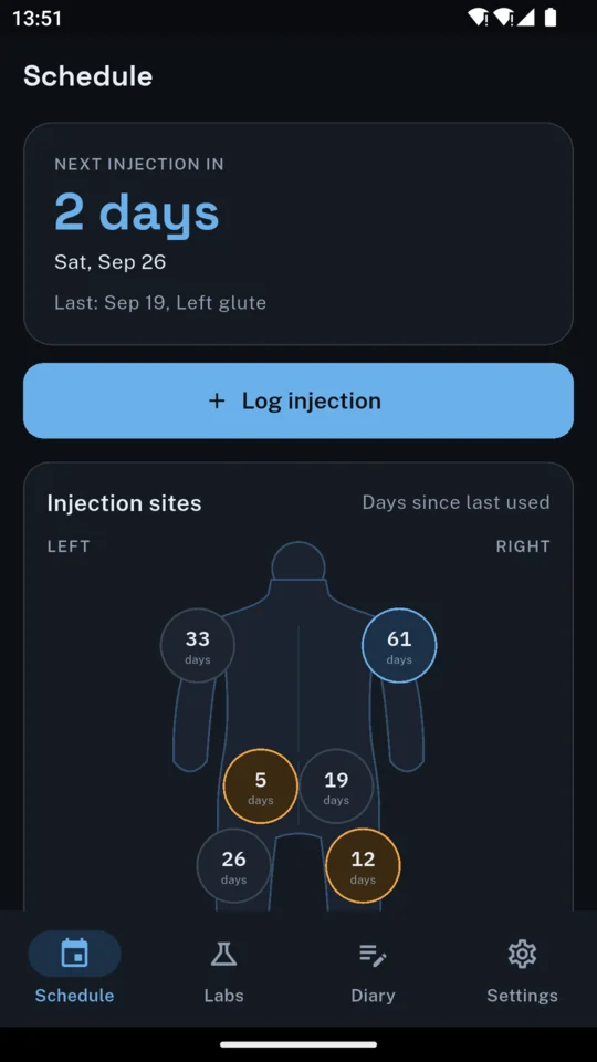 Schedule: next injection in 2 days, Log injection, and the site map with days since each site was logged