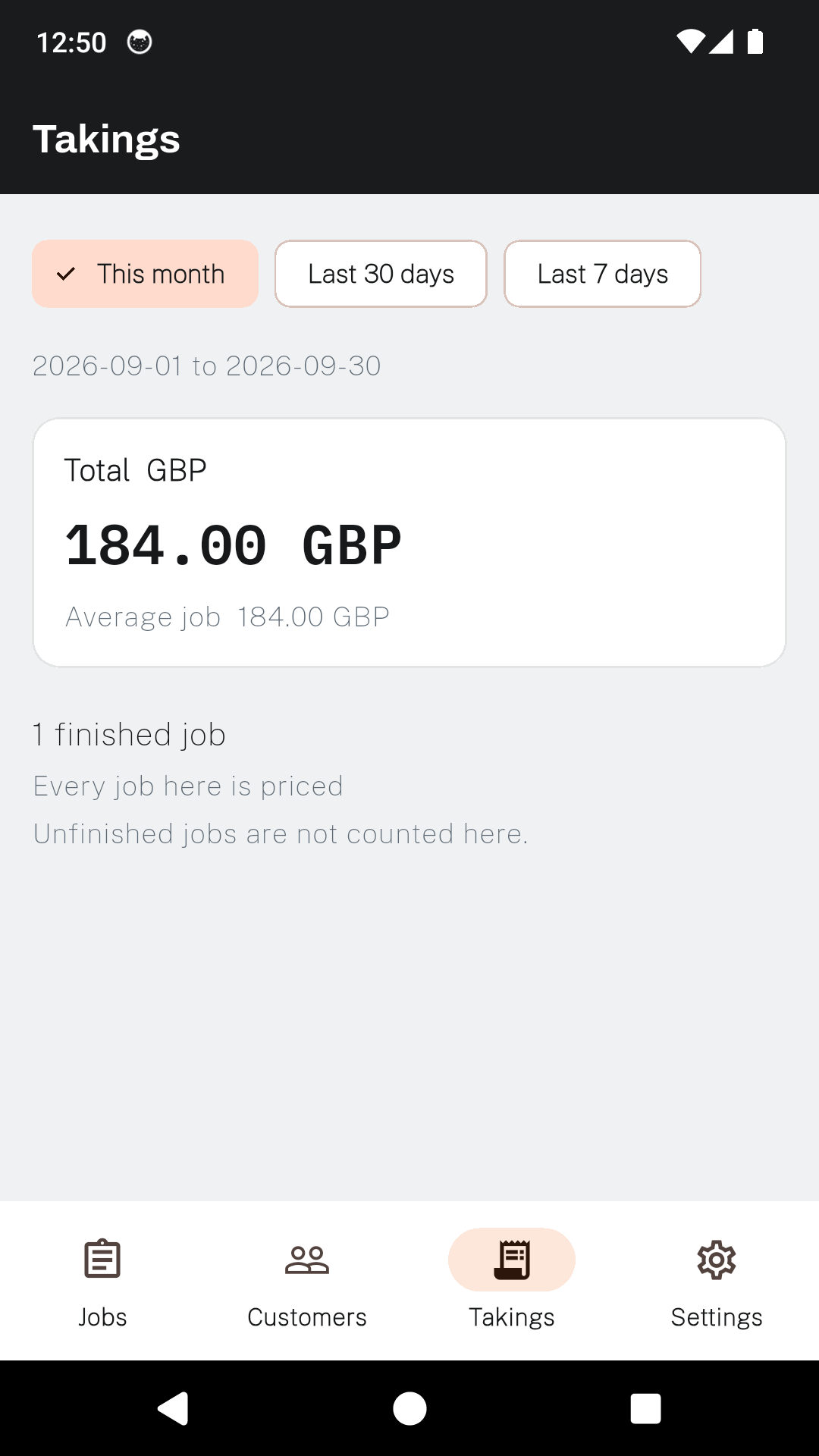 The TyreProof takings screen totalling this month's finished jobs with an average job value.
