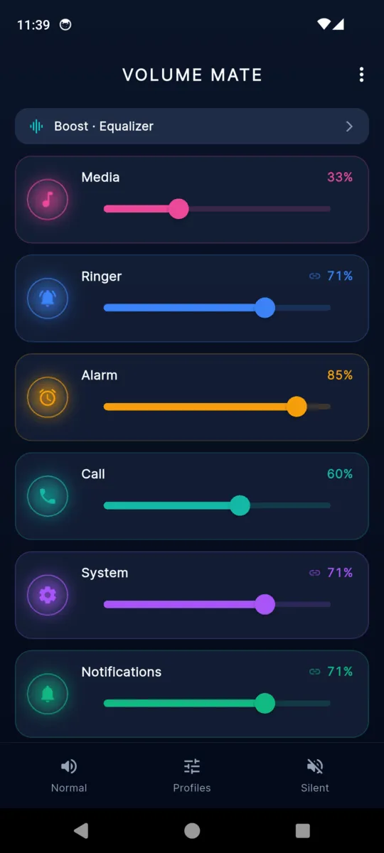 The VolumeMate home screen: six labelled volume sliders for Media, Ringer, Alarm, Call, System and Notifications, a boost and equalizer row at the top, and a Normal, Profiles, Silent bar at the bottom