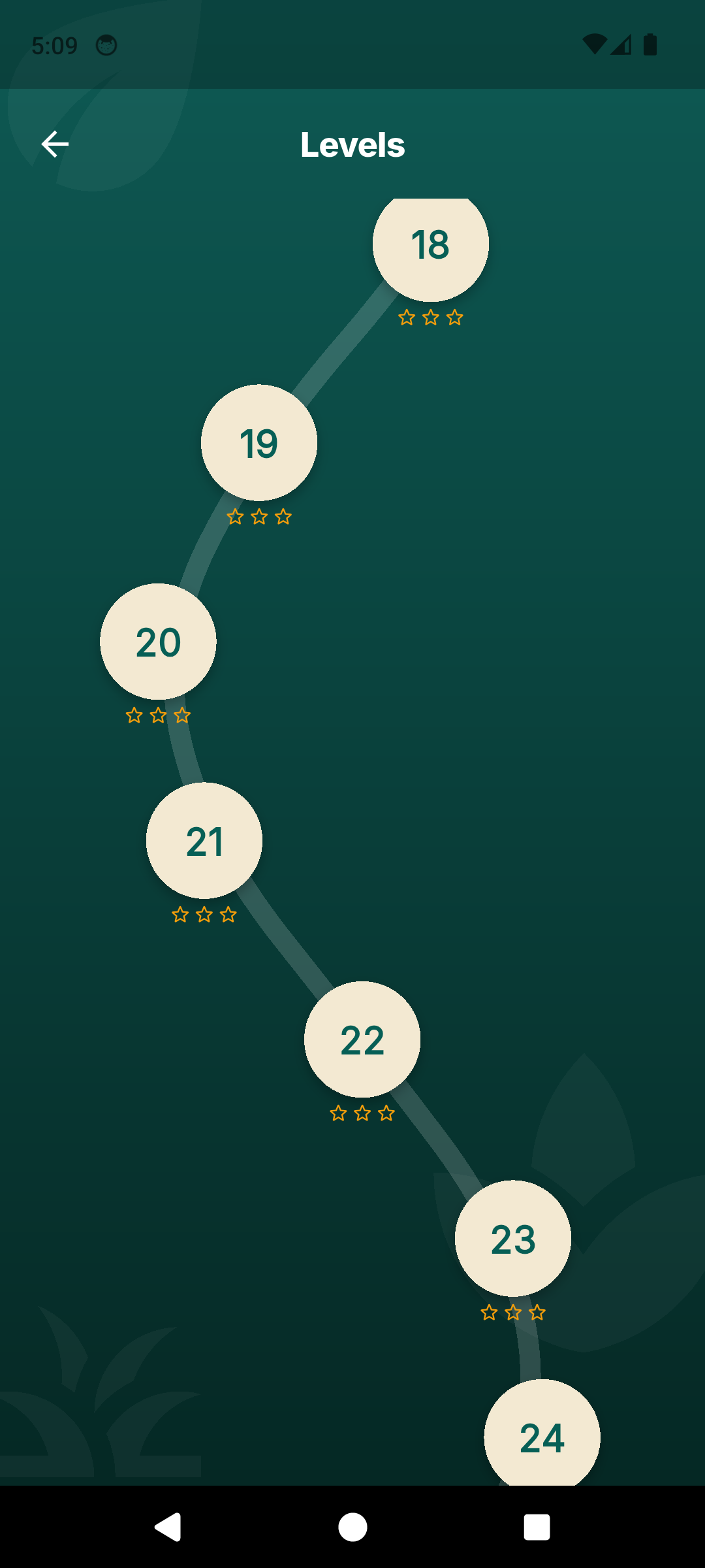 Word Nest levels map showing completed levels 18–25 on a winding path