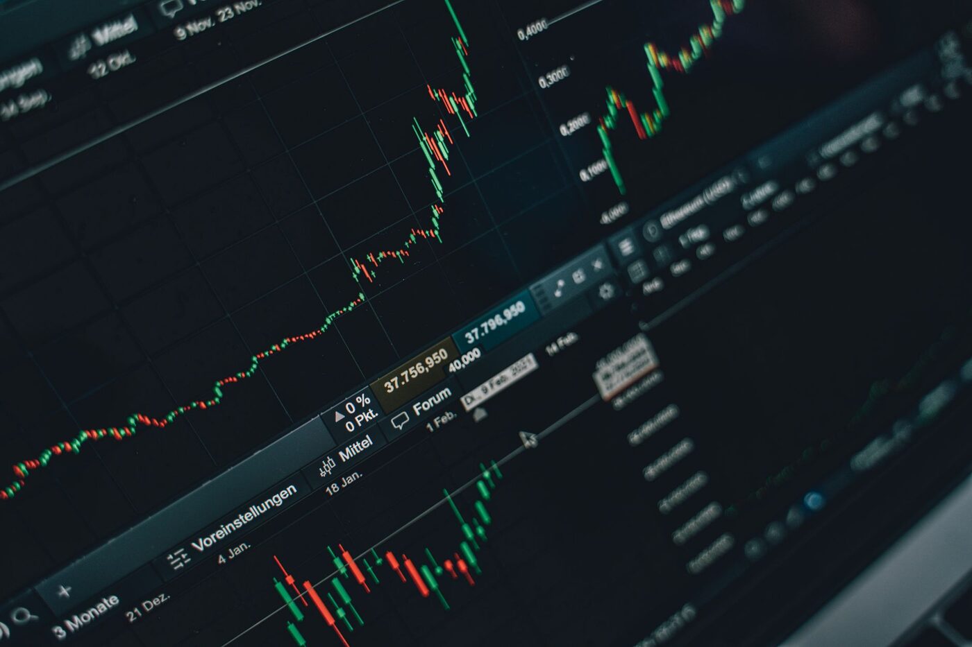 Candlestick trading charts on a dark screen showing a volatile market
